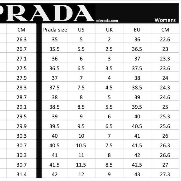 Prada America's Cup Soft rubber and bike fabric sneakers - Picture 9 of 9